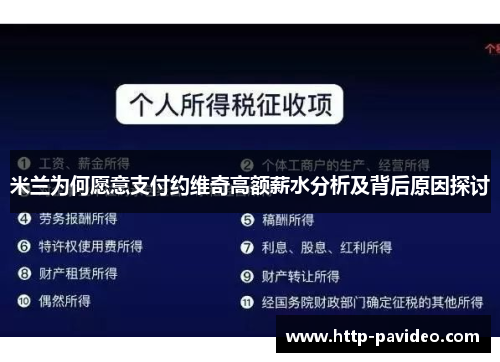 米兰为何愿意支付约维奇高额薪水分析及背后原因探讨