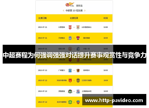 中超赛程为何强调强强对话提升赛事观赏性与竞争力