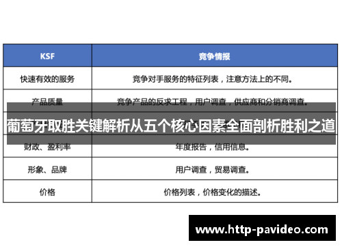 葡萄牙取胜关键解析从五个核心因素全面剖析胜利之道