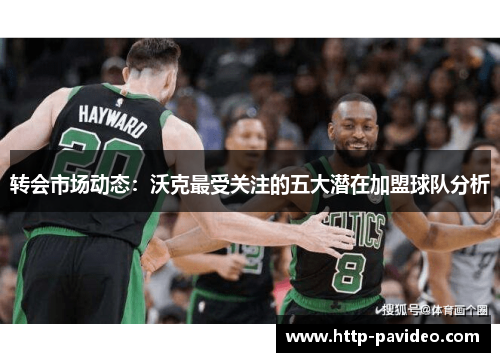 转会市场动态：沃克最受关注的五大潜在加盟球队分析
