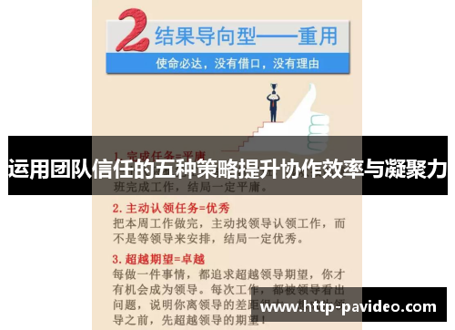 运用团队信任的五种策略提升协作效率与凝聚力 运用团队信任的五种策略提升协作效率与凝聚力