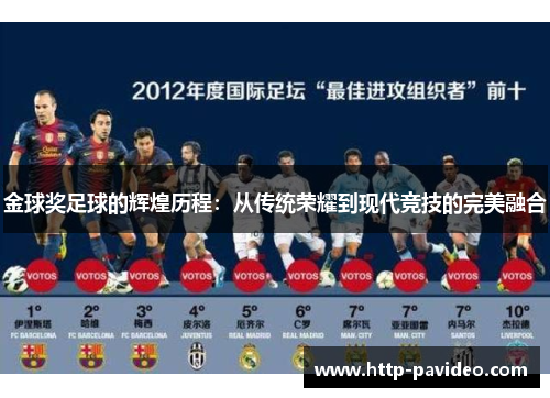 金球奖足球的辉煌历程:从传统荣耀到现代竞技的完美融合 金球奖足球的辉煌历程:从传统荣耀到现代竞技的完美融合