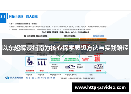 以东超解读指南为核心探索思想方法与实践路径 以东超解读指南为核心探索思想方法与实践路径