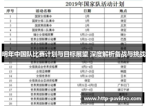 明年中国队比赛计划与目标展望 深度解析备战与挑战 明年中国队比赛计划与目标展望 深度解析备战与挑战