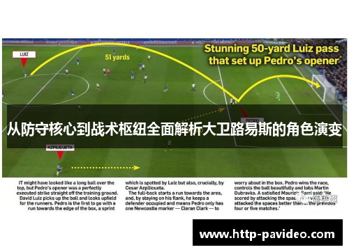 从防守核心到战术枢纽全面解析大卫路易斯的角色演变 从防守核心到战术枢纽全面解析大卫路易斯的角色演变