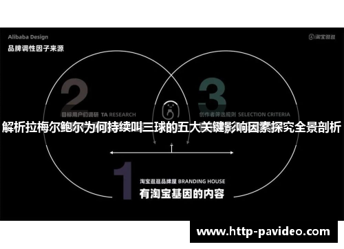 解析拉梅尔鲍尔为何持续叫三球的五大关键影响因素探究全景剖析