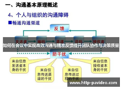 如何在会议中实现高效沟通与精准反馈提升团队协作与决策质量