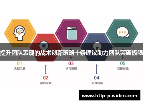 提升团队表现的战术创新策略十条建议助力团队突破极限 提升团队表现的战术创新策略十条建议助力团队突破极限