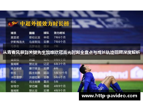 从青春风暴到关键先生加维欧冠高光时刻全盘点与成长轨迹回顾深度解析