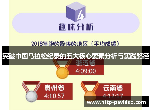 突破中国马拉松纪录的五大核心要素分析与实践路径